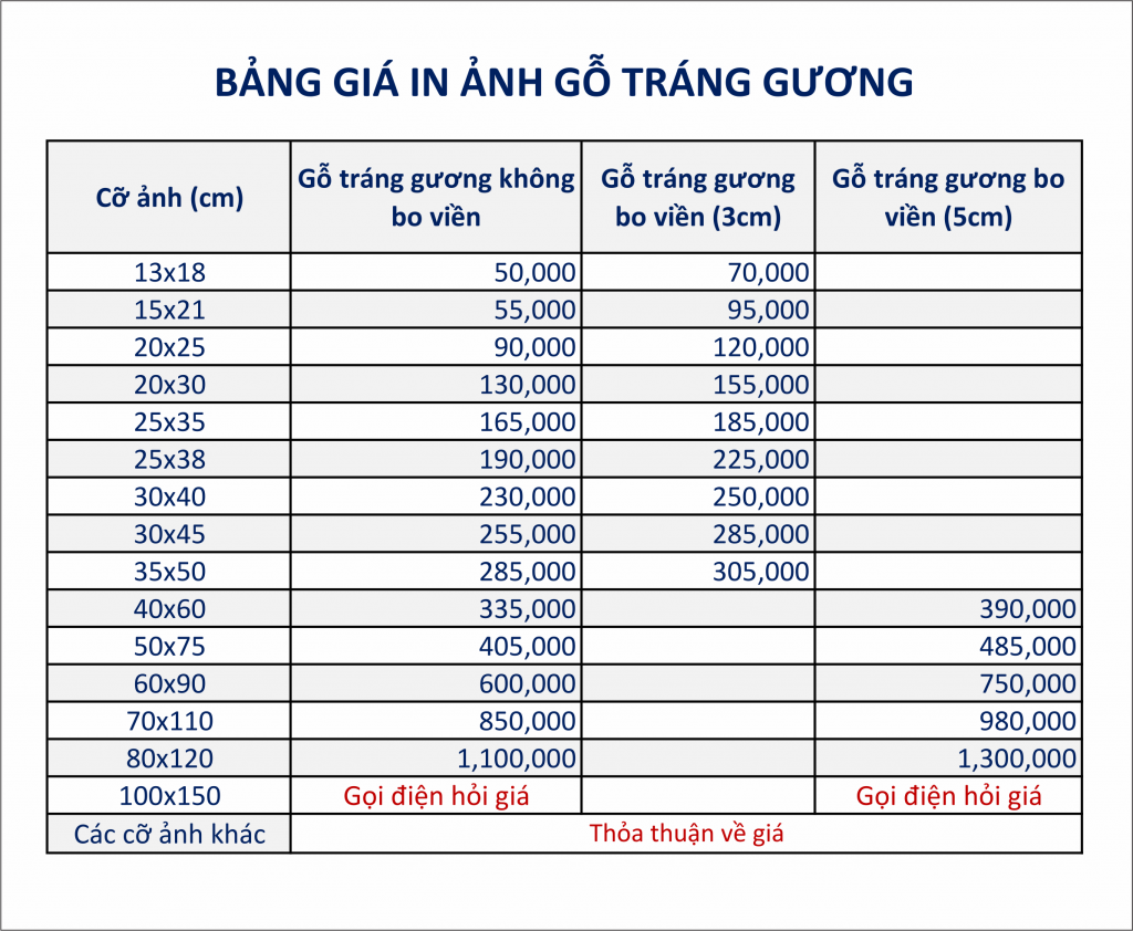 Bảng giá rửa ảnh gỗ tráng gương