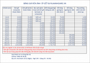 Bảng giá in ảnh lên gỗ