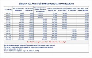 Bảng giá in ảnh lên gỗ