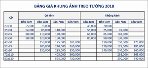 Bảng giá khung ảnh treo tường 2018