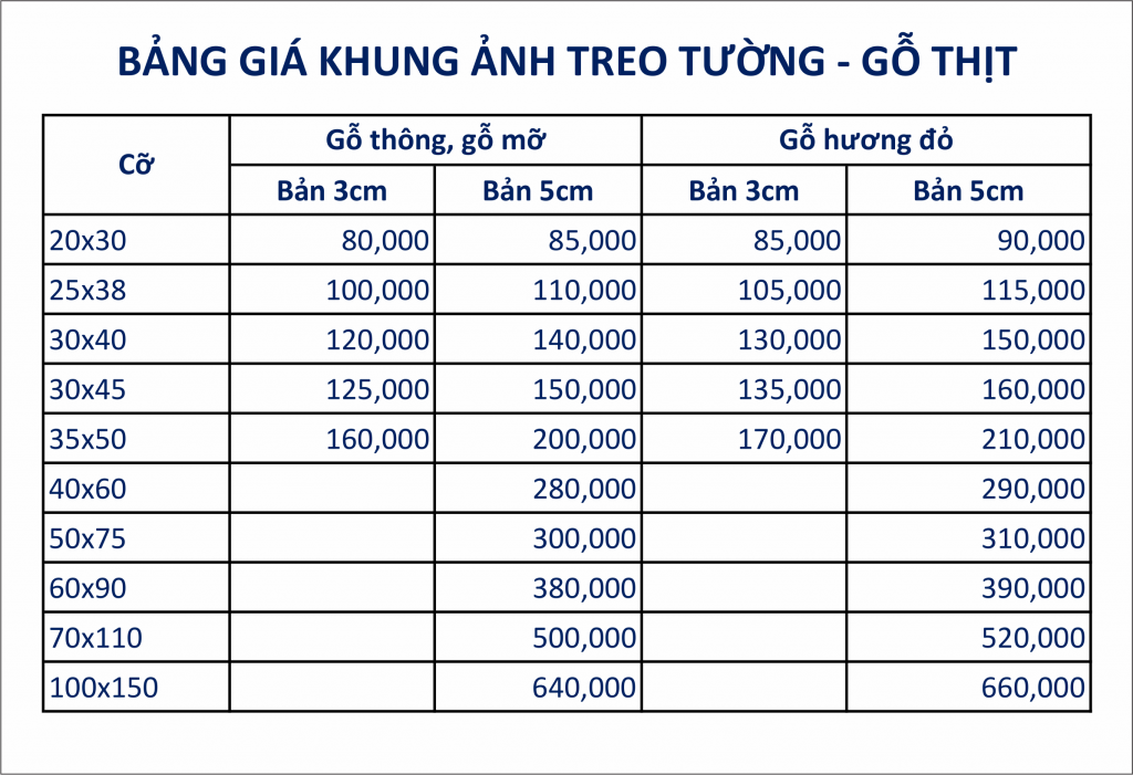 Bảng giá khung ảnh treo tường gỗ thịt