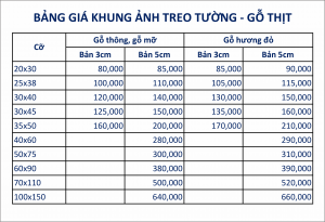 Bảng giá khung ảnh treo tường gỗ thịt