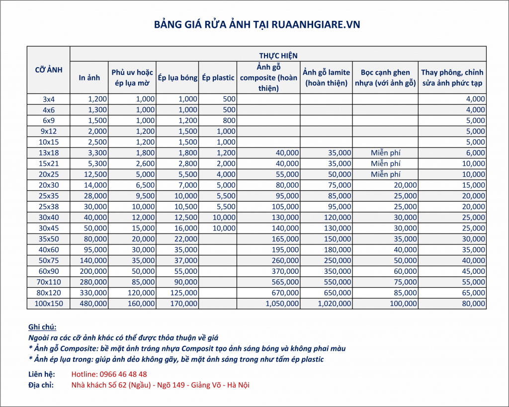 Bảng giá rửa ảnh giá rẻ