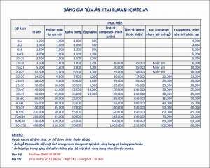 Bảng giá rửa ảnh