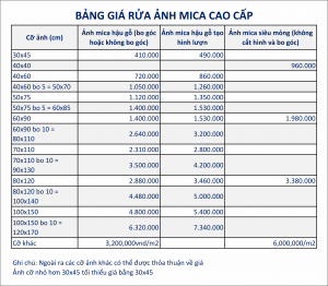 Bảng giá rửa ảnh mica cao cấp