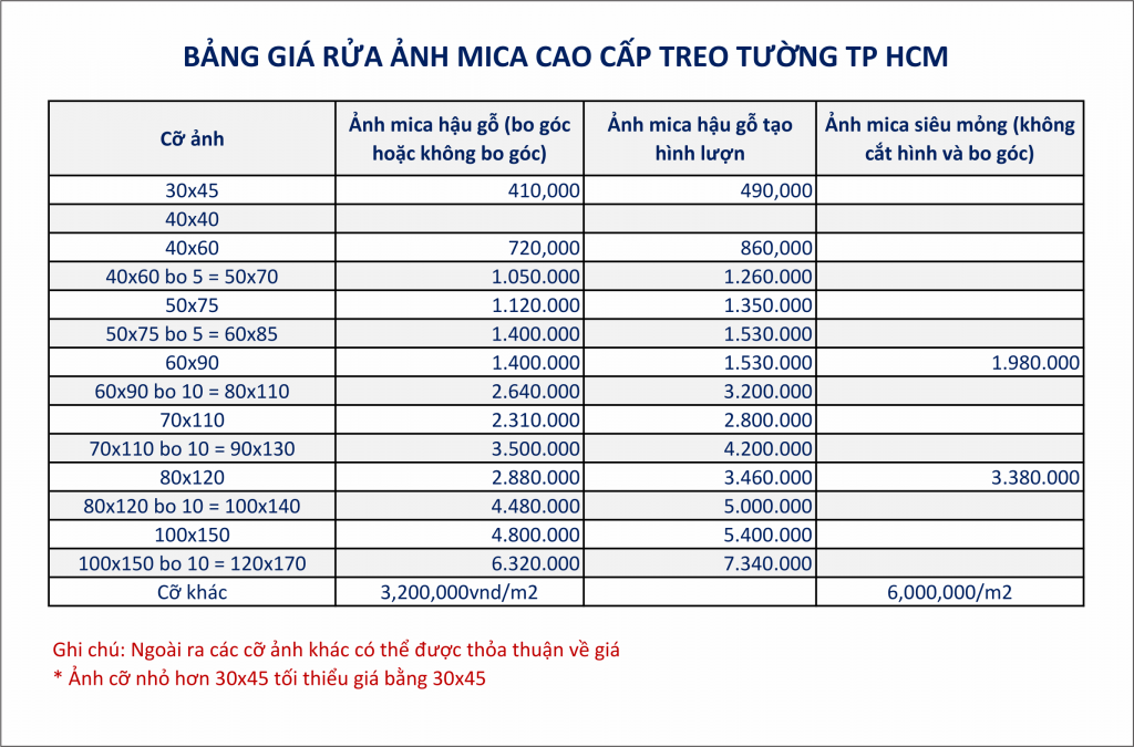 Bảng giá rửa ảnh mica cao cấp treo tường tại Hồ Chí Minh