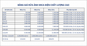 Bảng giá rửa ảnh mica điện chất lượng cao