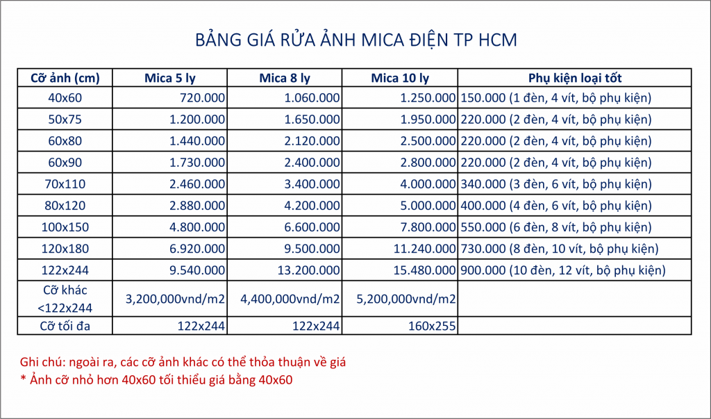 Bảng giá rửa ảnh mica điện tại TPHCM