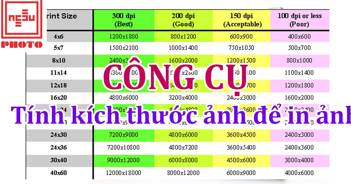 cong cu tinh kich thuoc anh khi in