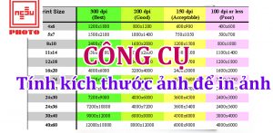 cong cu tinh kich thuoc anh khi in