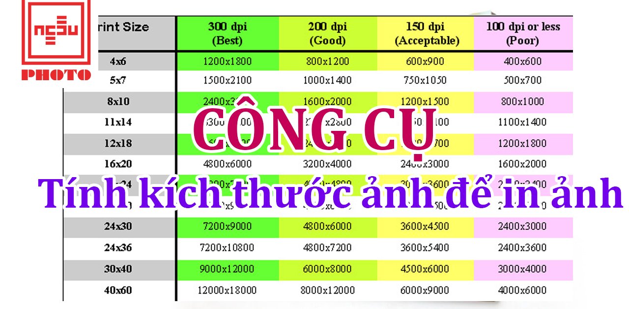 Khi in ảnh, bạn cần phải tính toán kích thước ảnh để có được bản in đúng kích cỡ. Nhưng không phải ai cũng biết cách tính toán này. Để giải quyết vấn đề này, có một công cụ tính kích thước ảnh khi in ảnh khá hiệu quả. Hãy cùng xem ảnh liên quan để biết thêm chi tiết!